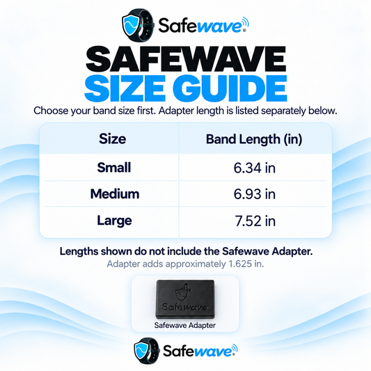 Safewave Band, Gen 1